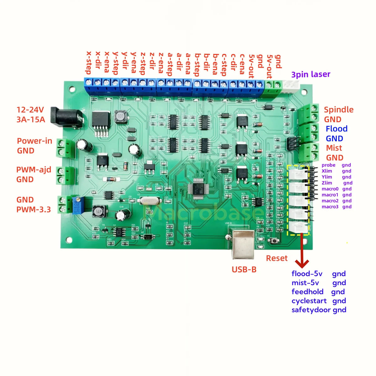 6 axis cnc controller STM32 breakout board