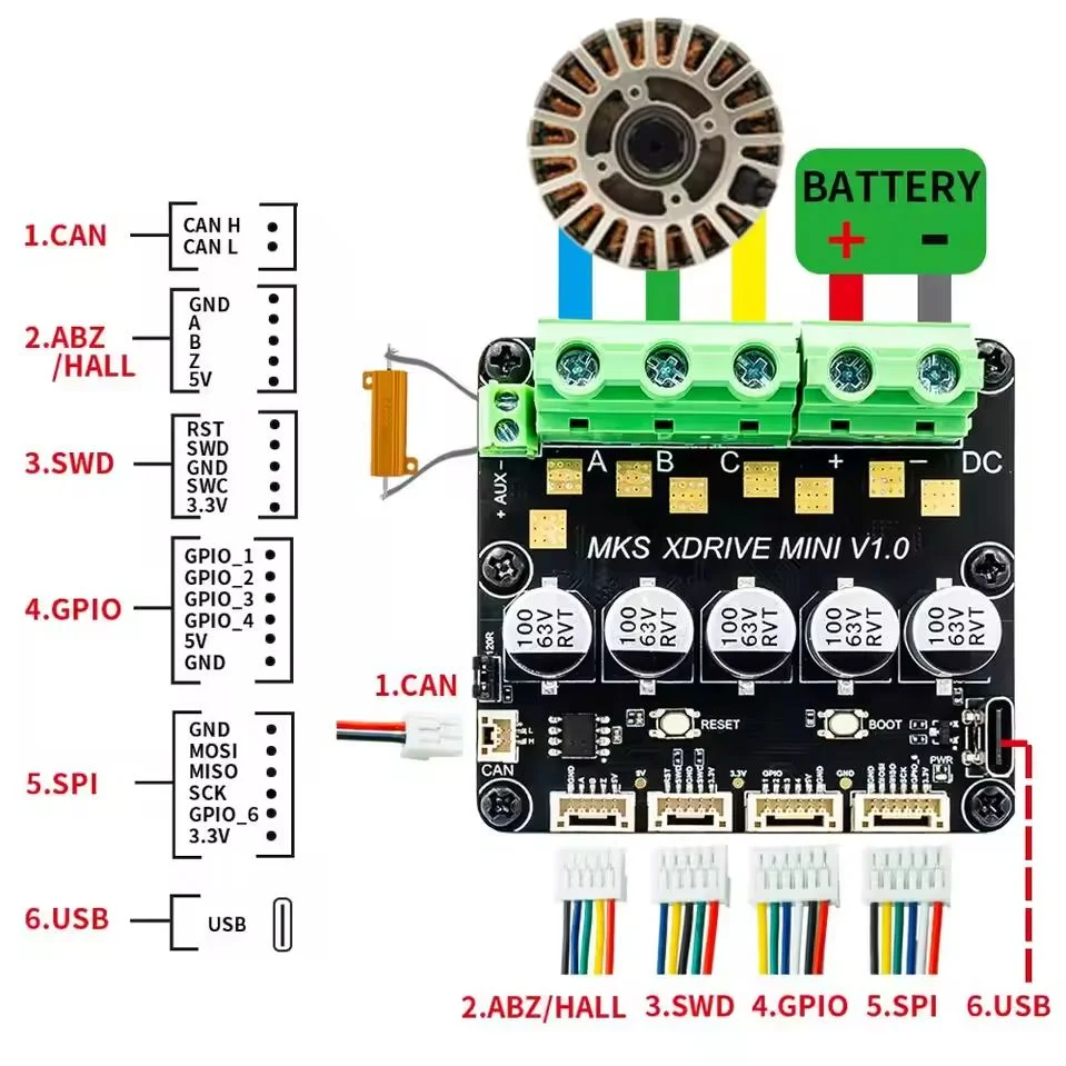 Makerbase MKS XRIVE MINI Servo Driver Controller