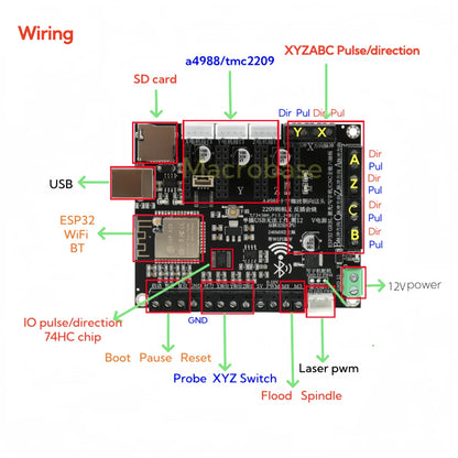 ESP32 GRBL 6 axis controller